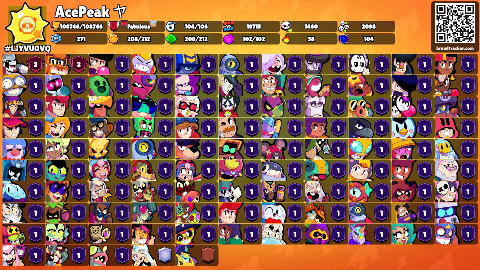 AcePeak ヤ's Ranks