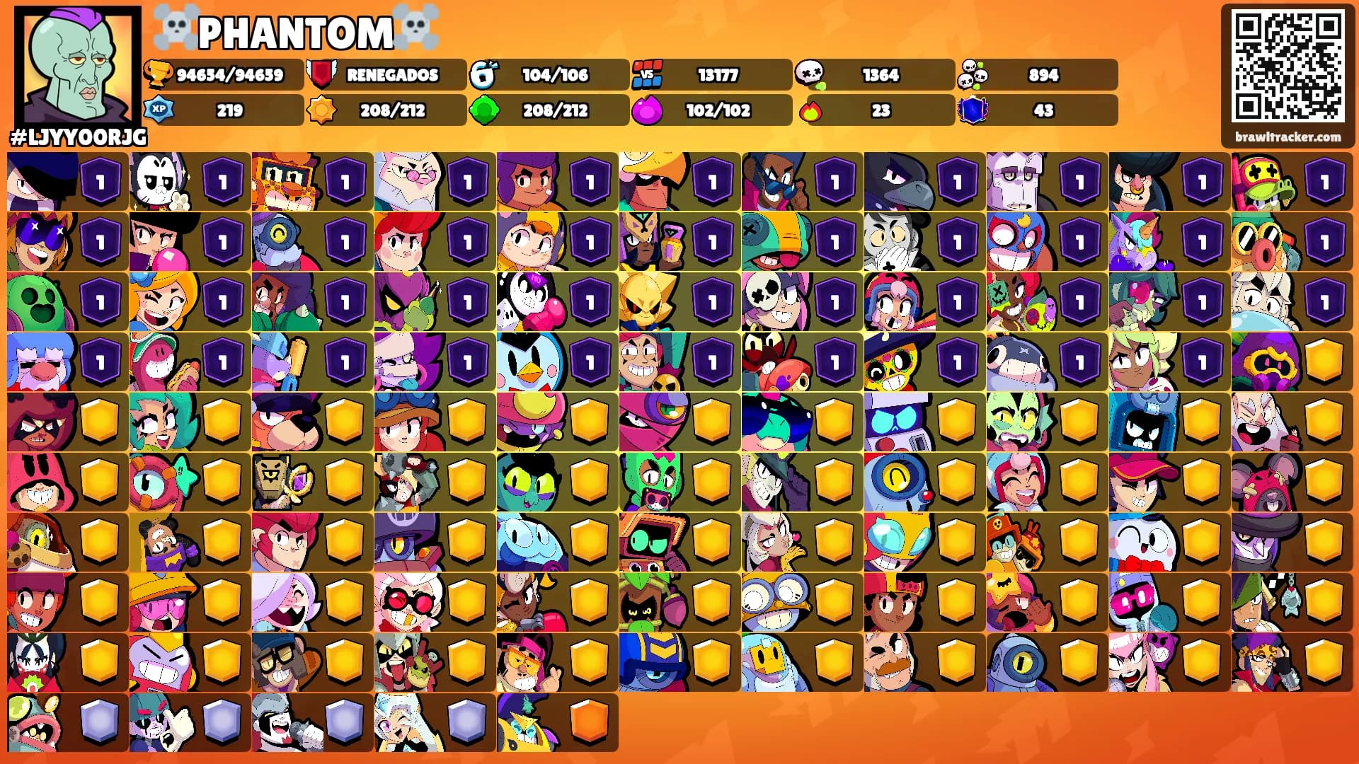 ☠️PHANTOM☠️'s Ranks