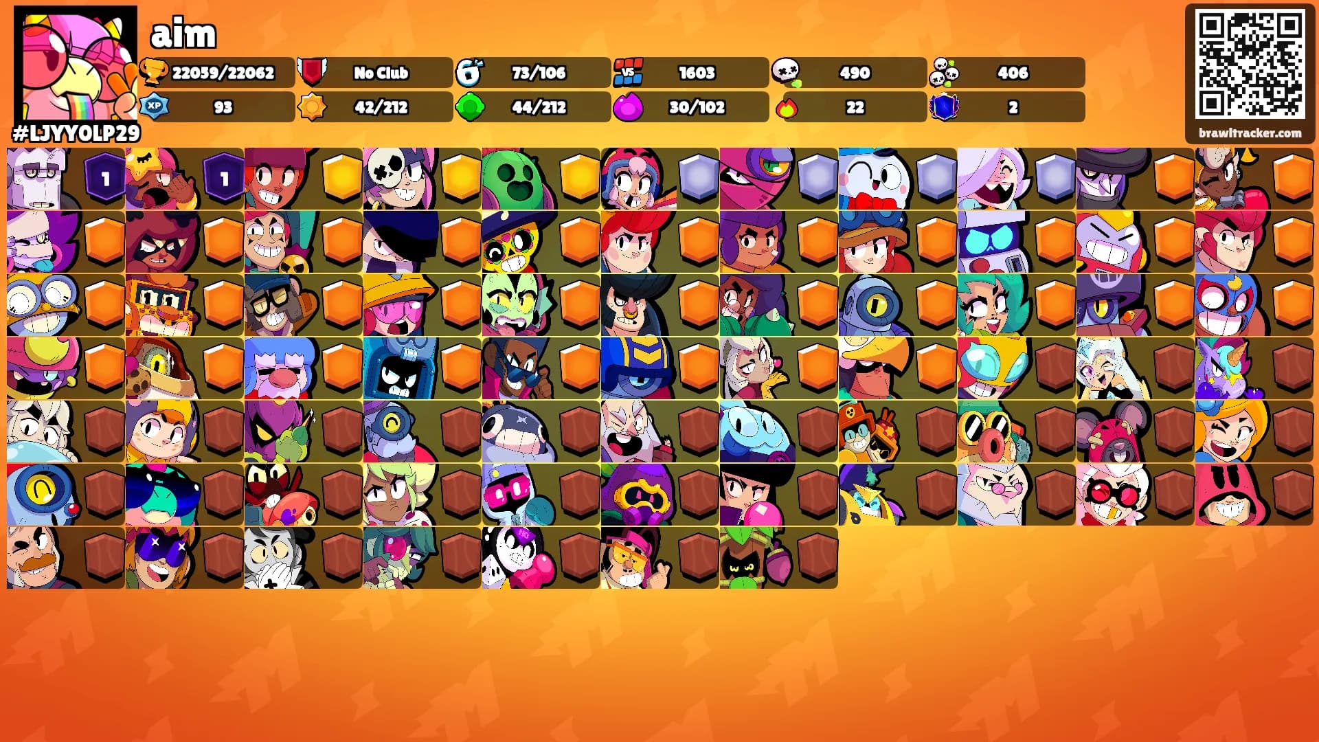 aim's Ranks