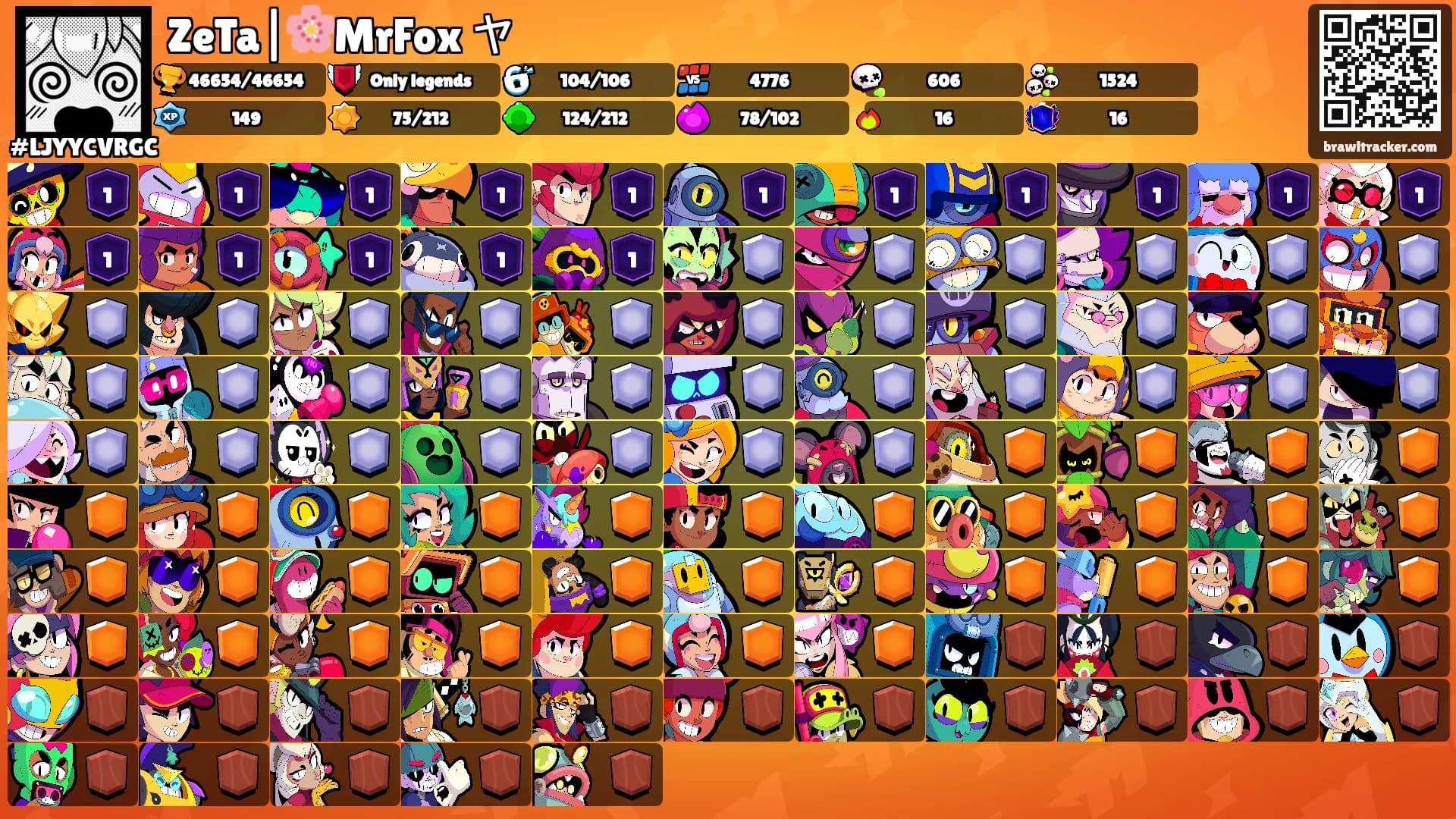 ZeTa|🌸MrFox ヤ's Ranks