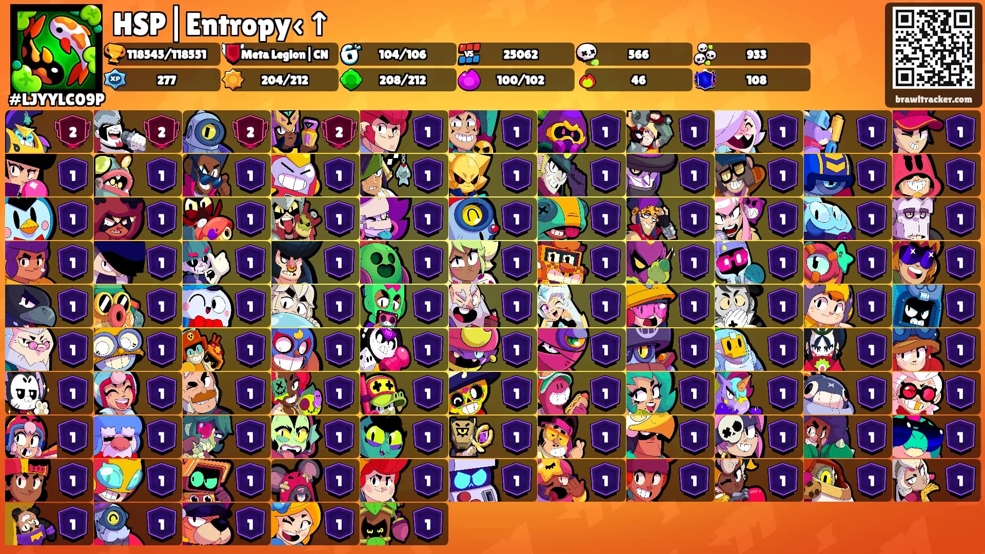 HSP|Entropy‹↑'s Ranks