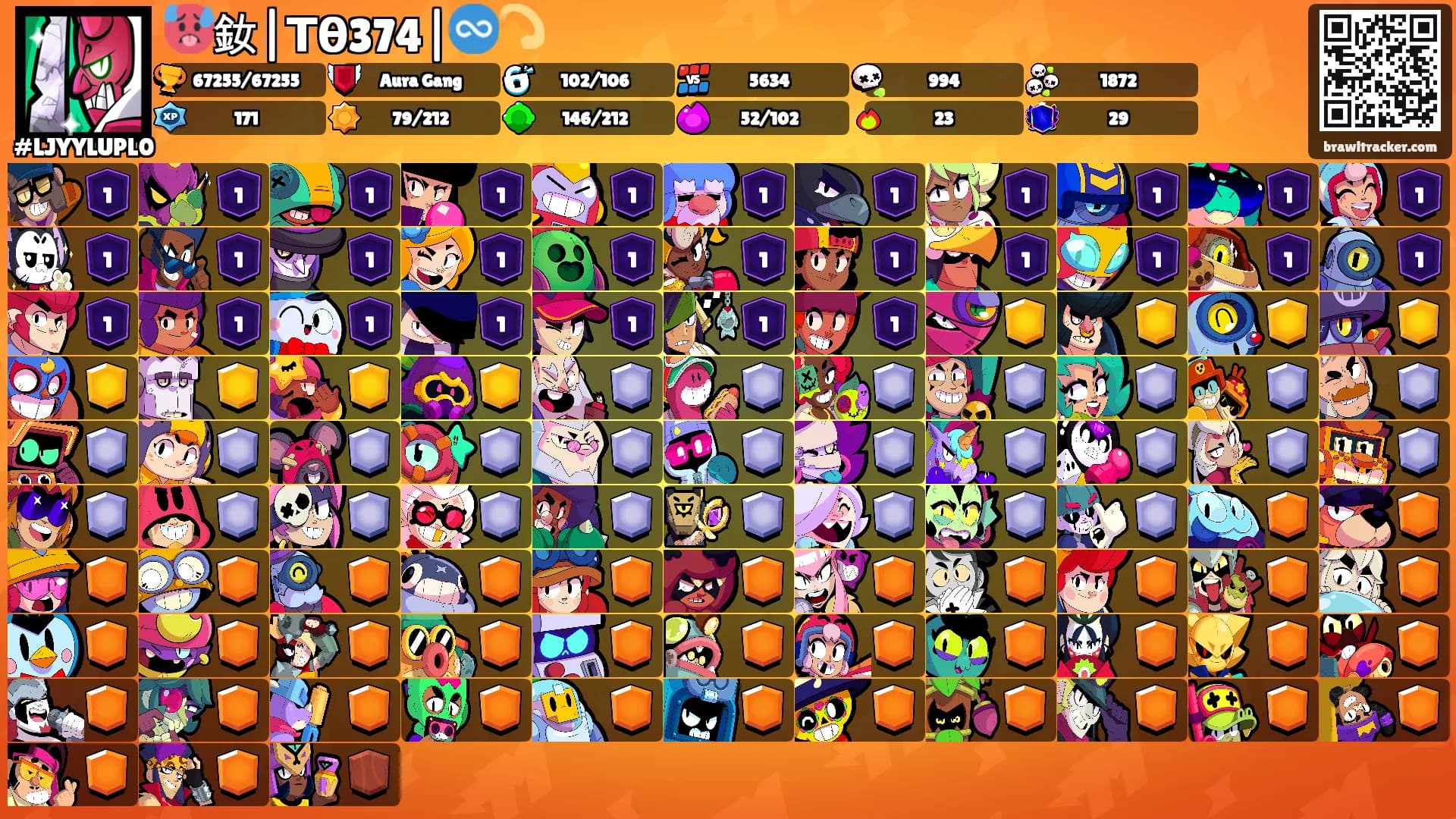 🥵釹|Τθ374|♾️💫's Ranks