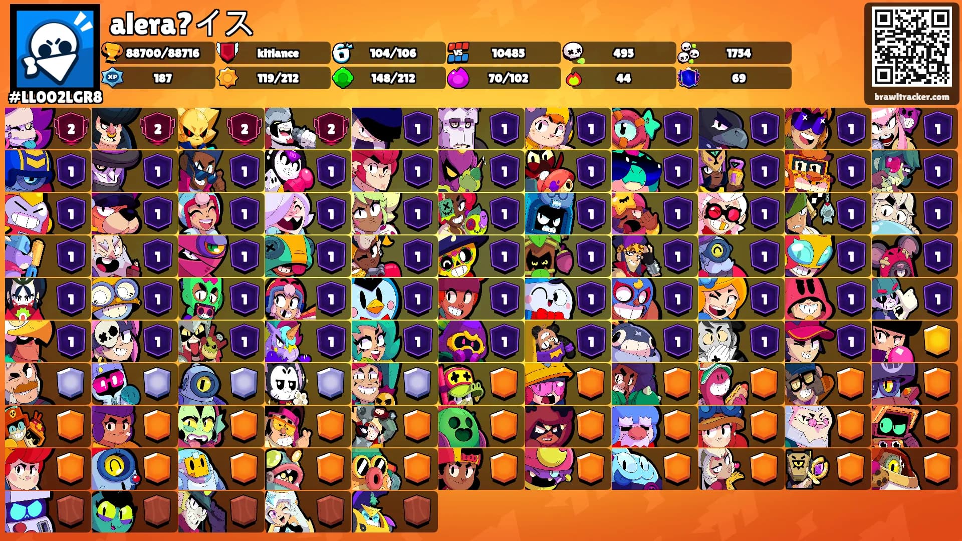 alera?イス's Ranks