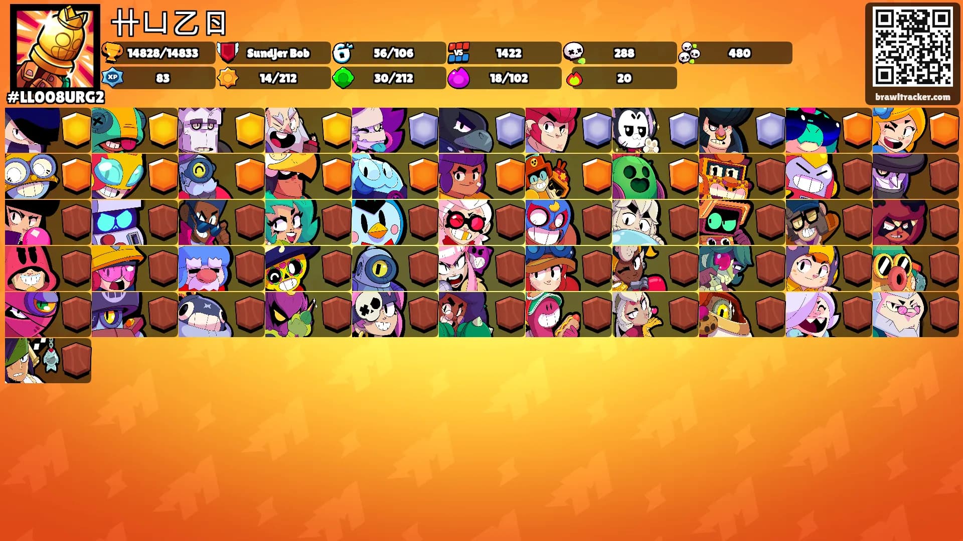 卄ㄩ乙ㄖ's Ranks