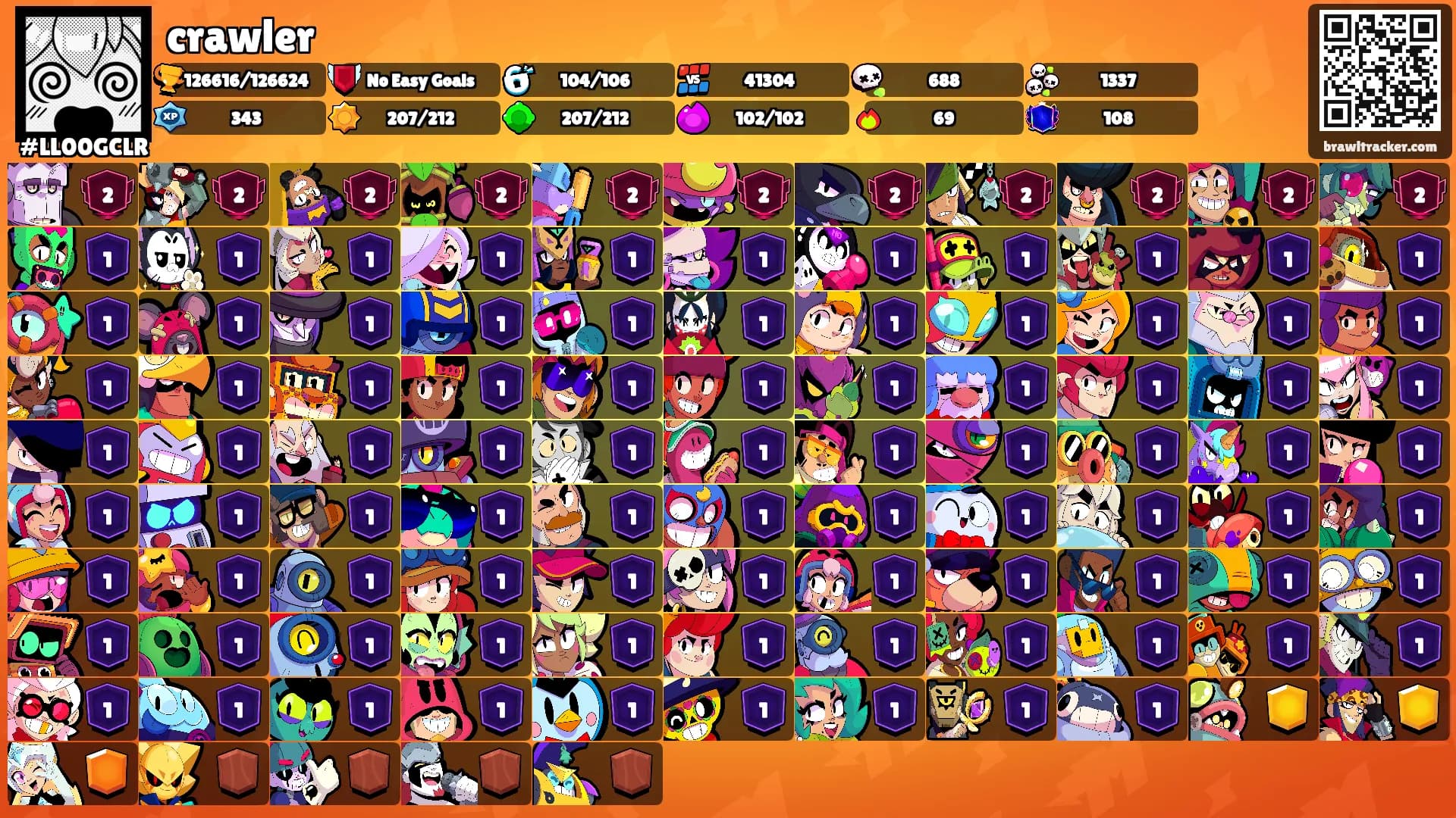 crawler's Ranks