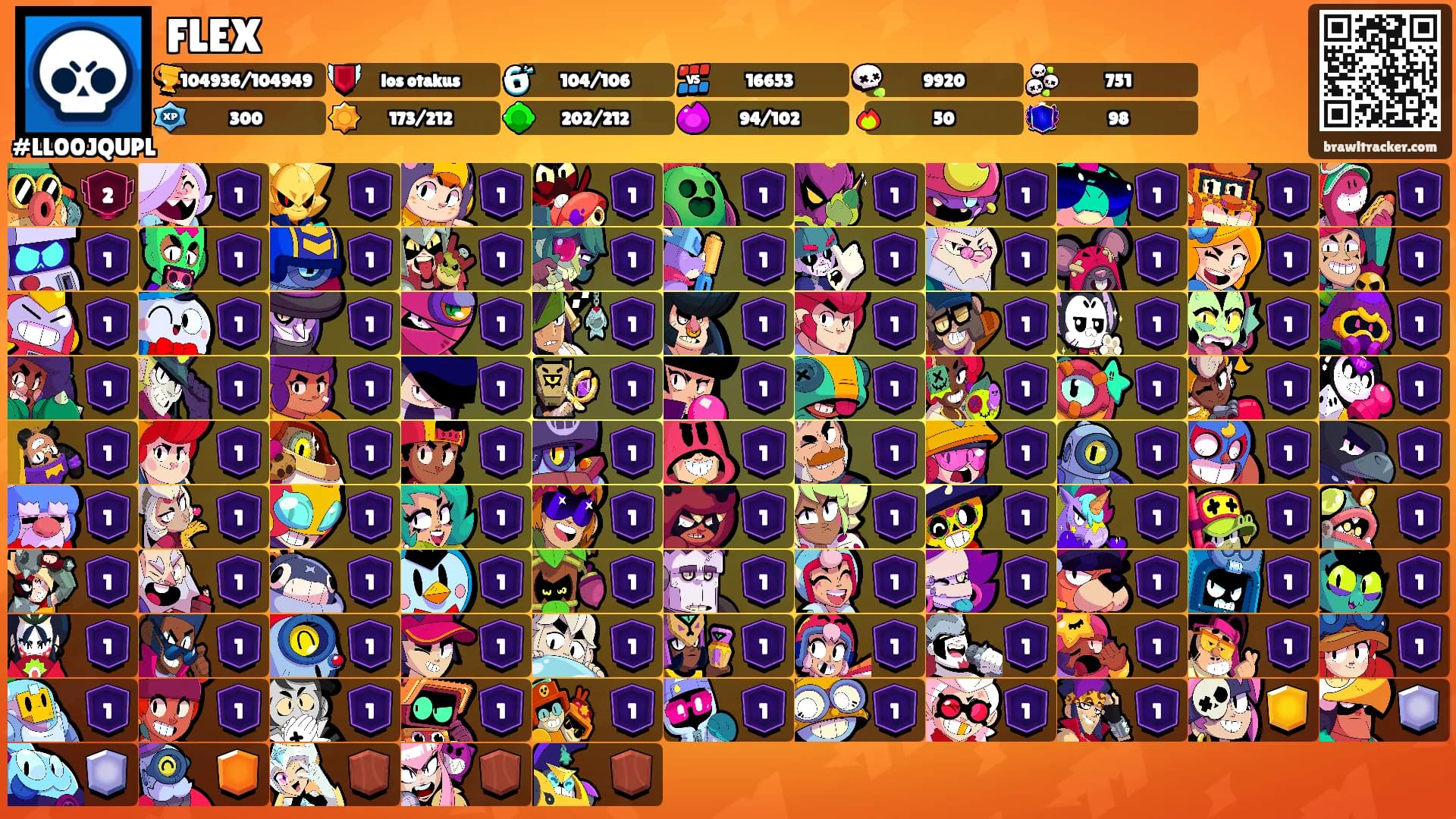FLEX's Ranks