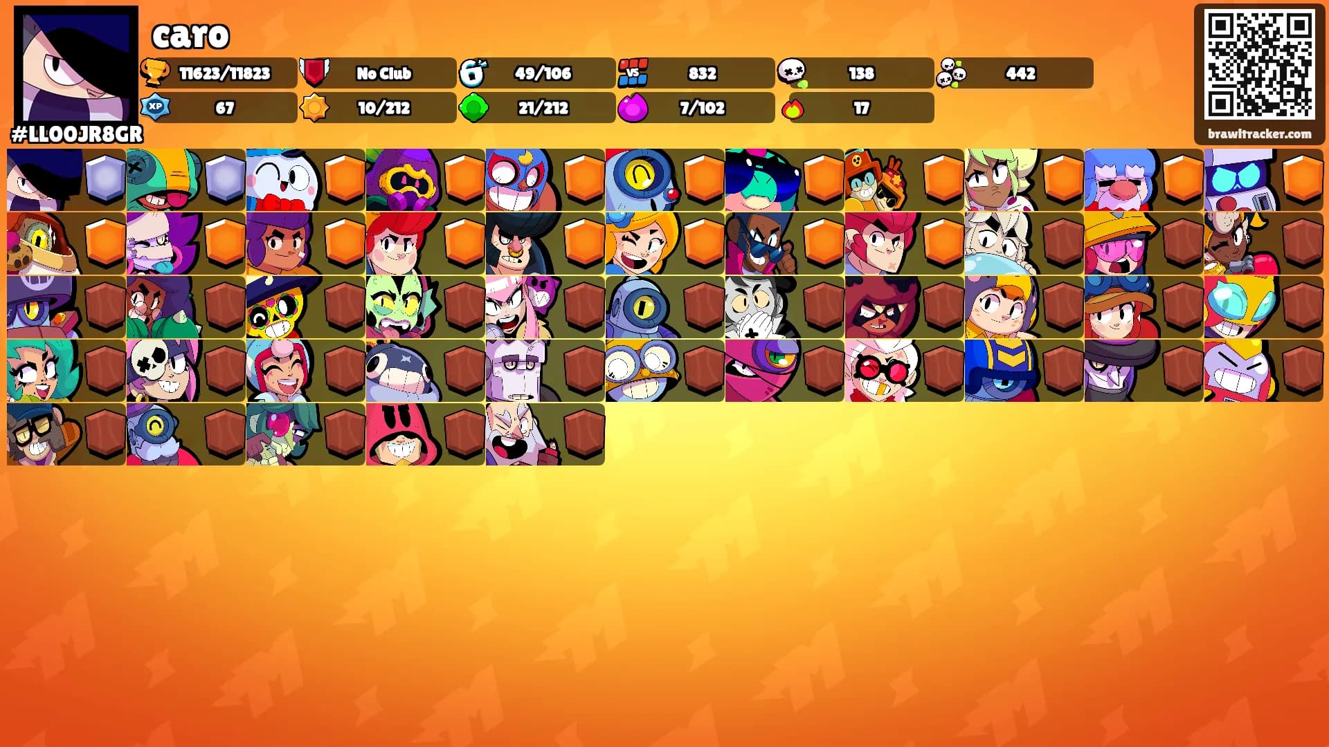 caro's Ranks