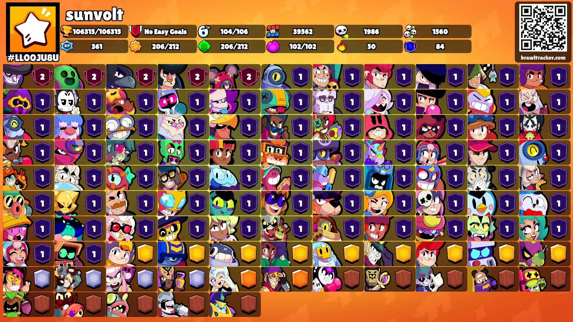 sunvolt's Ranks
