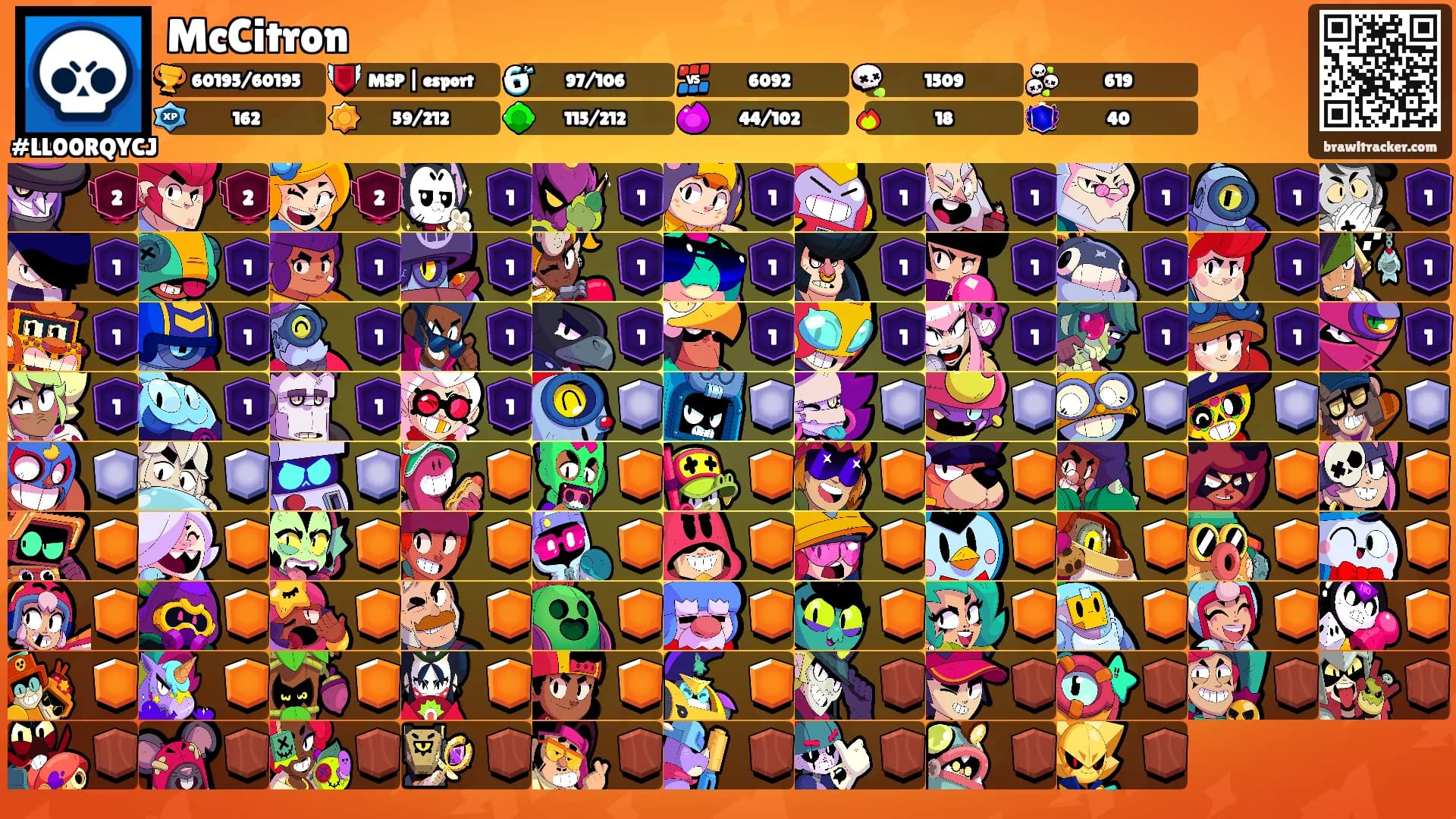 McCitron's Ranks