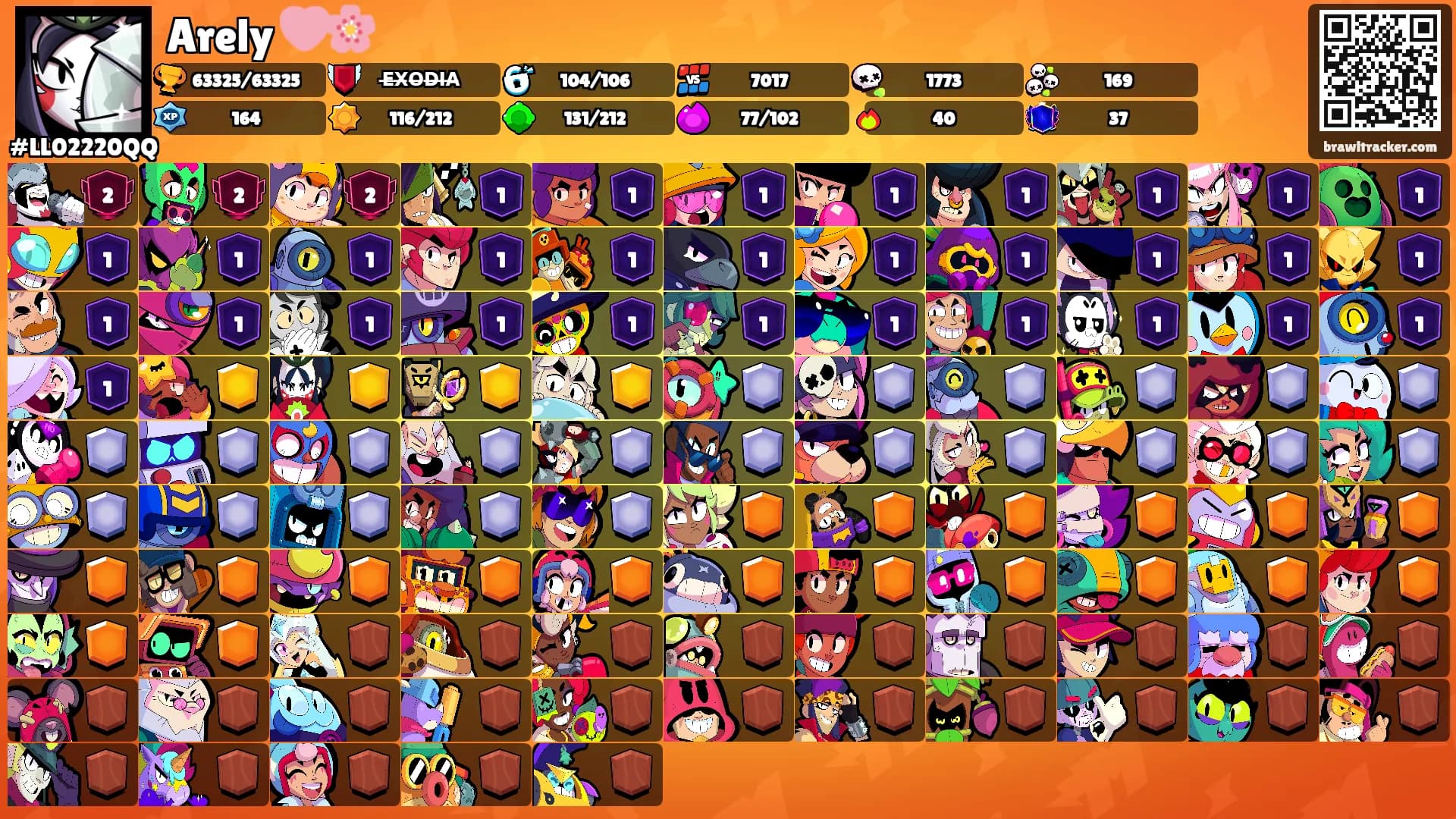 Arely 🩷🌸's Ranks