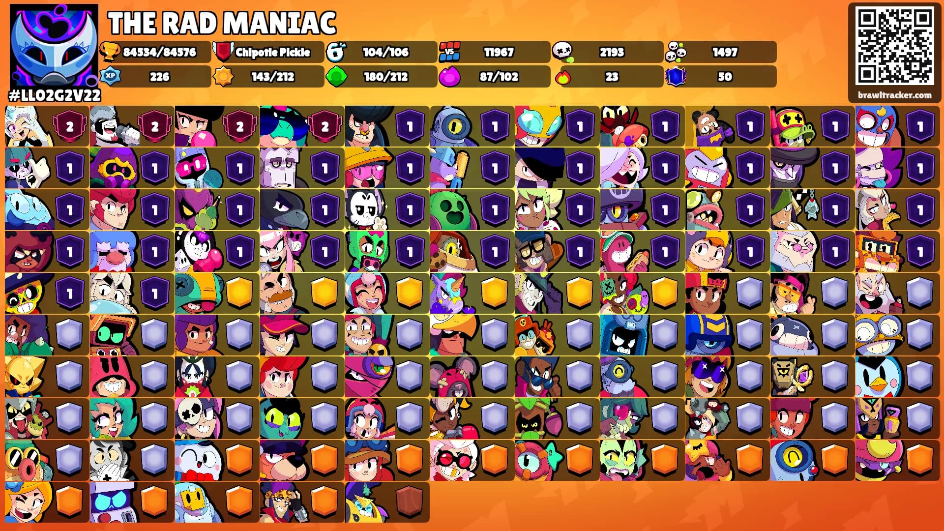 THE RAD MANIAC's Ranks