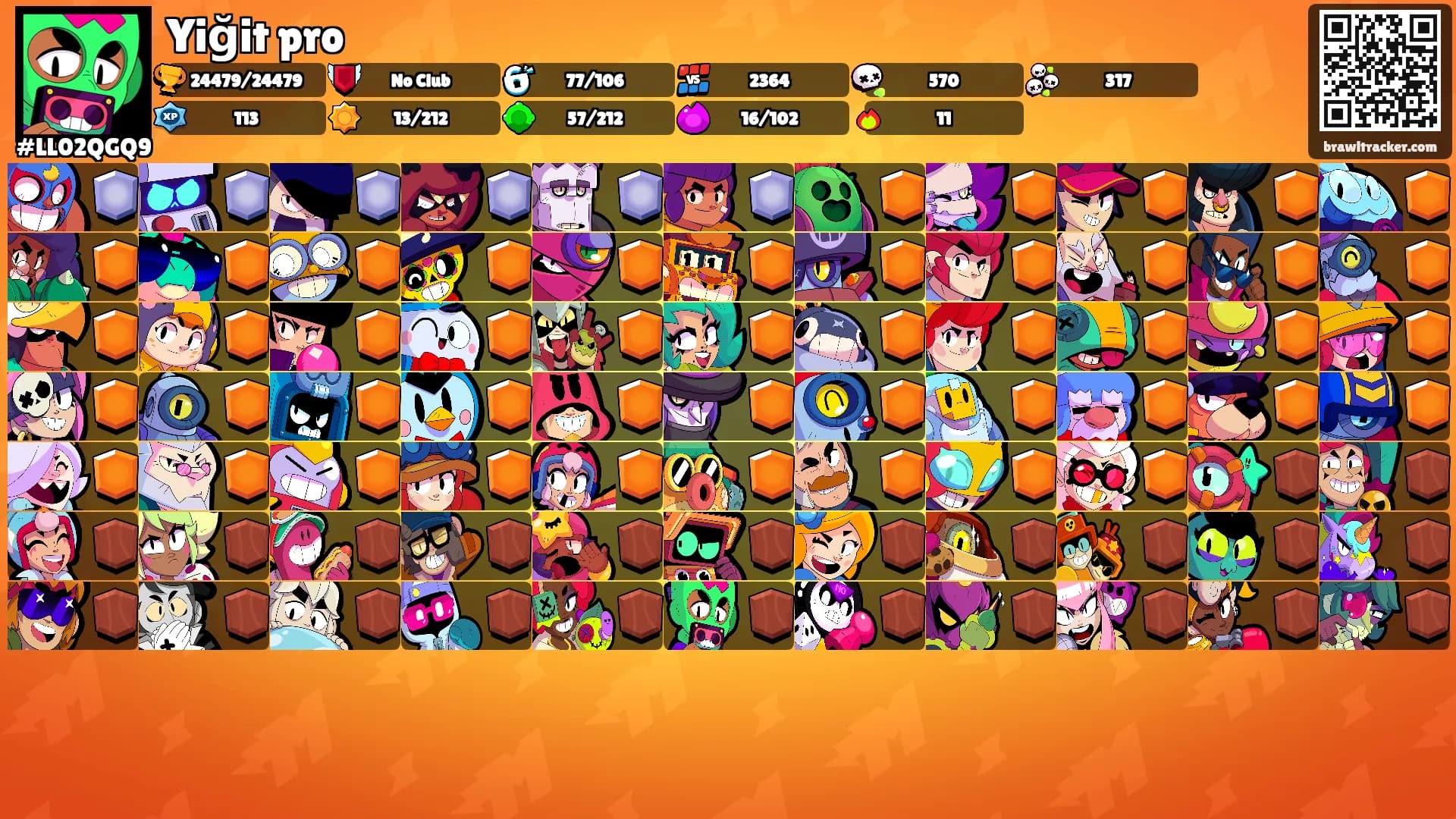 Yiğit pro's Ranks