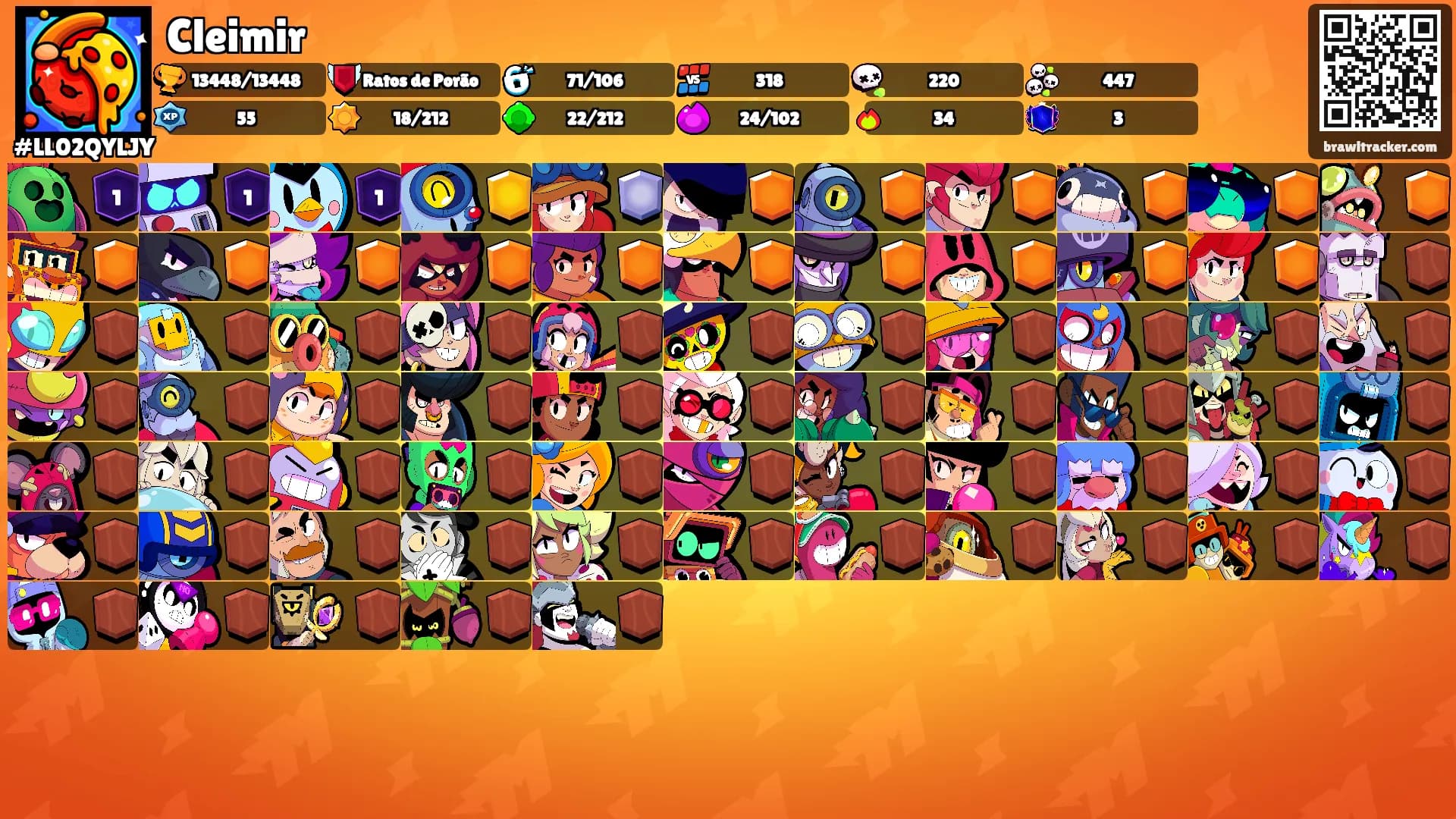 Cleimir's Ranks