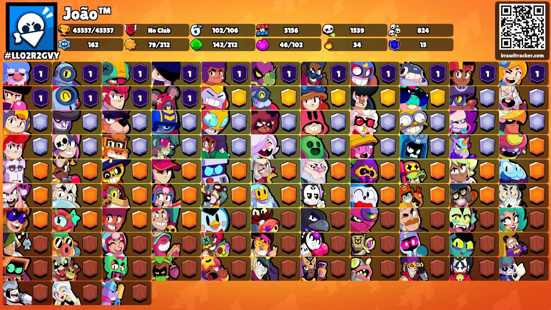 João™'s Ranks