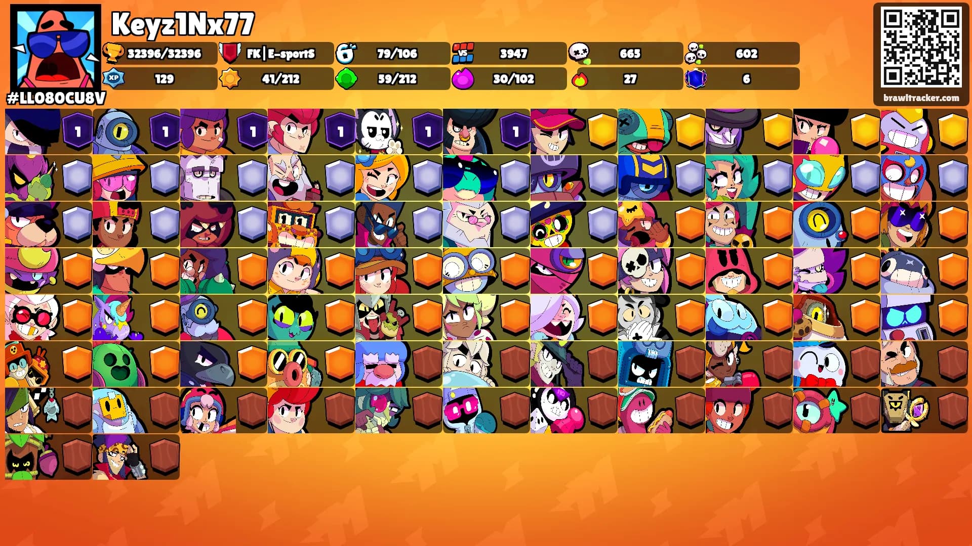 Keyz1Nx77's Ranks