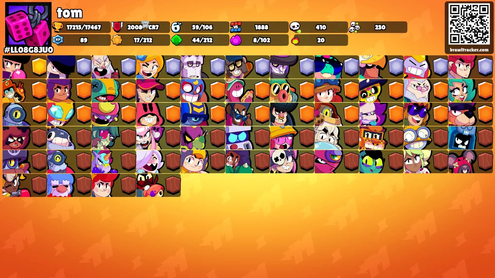 tom's Ranks