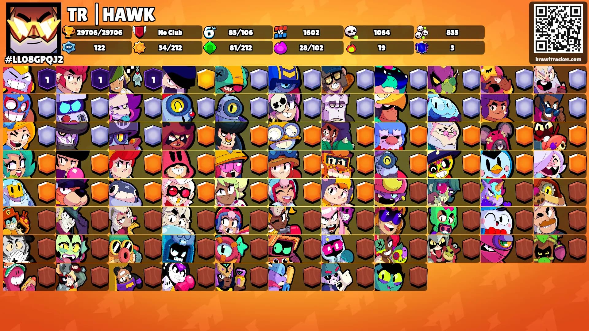 TR |HAWK's Ranks
