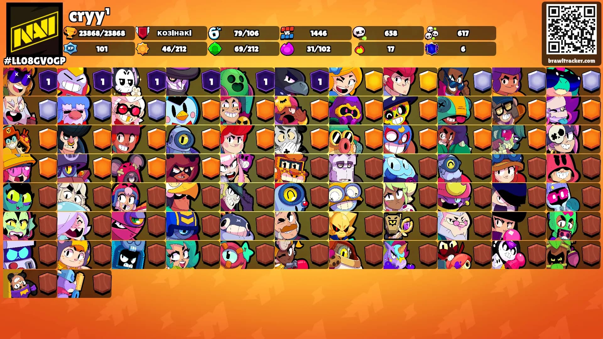 cryy¹'s Ranks