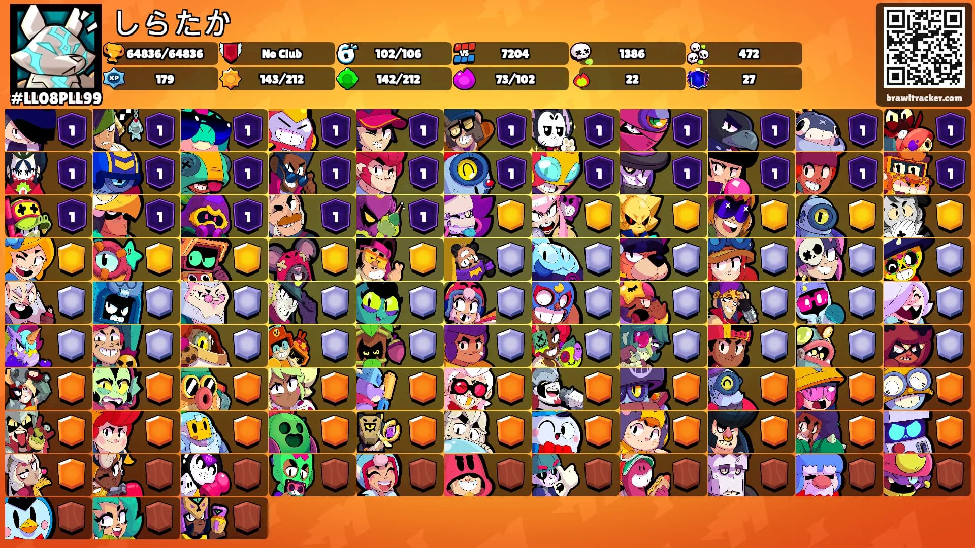しらたか's Ranks