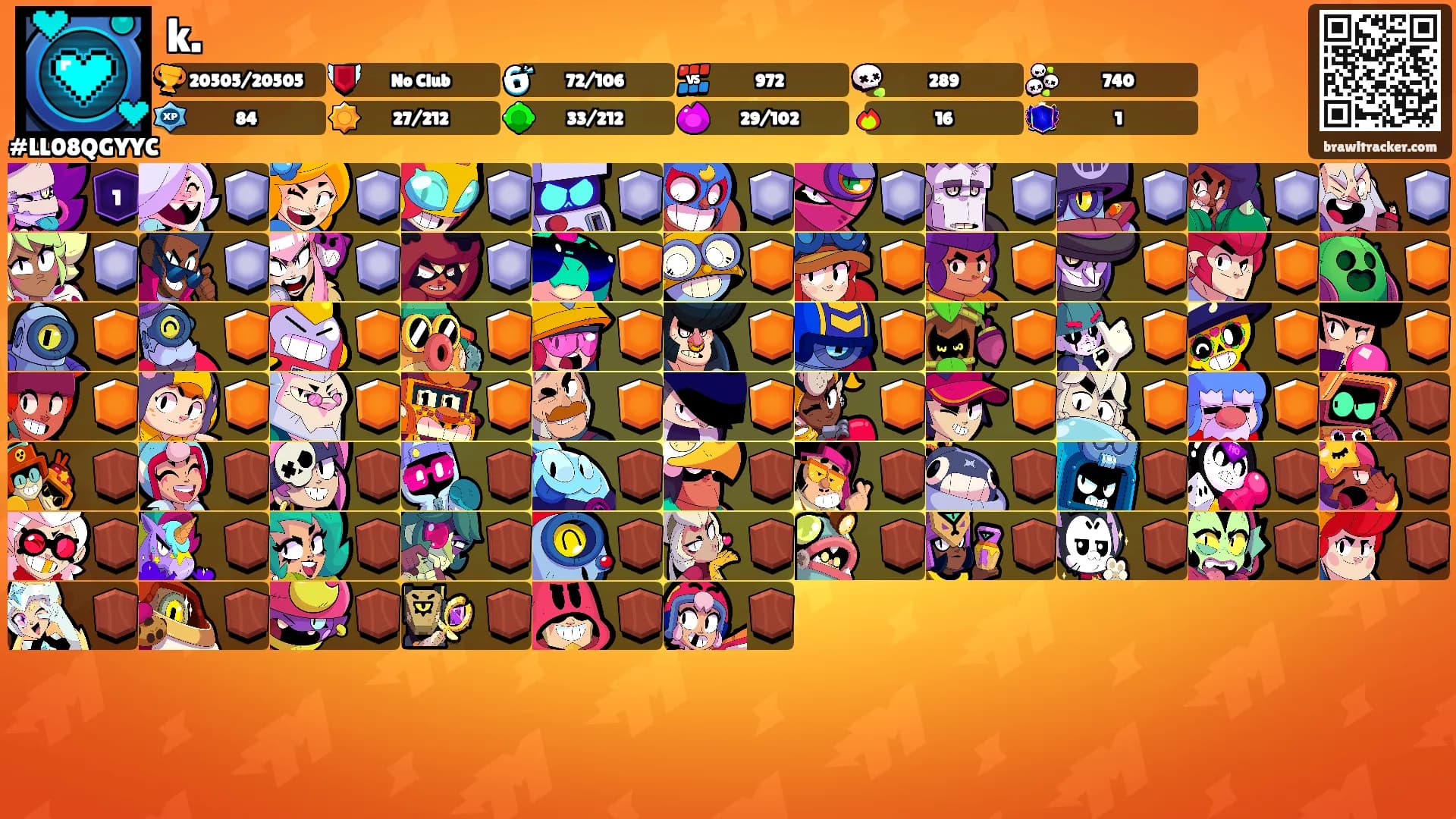 k.'s Ranks