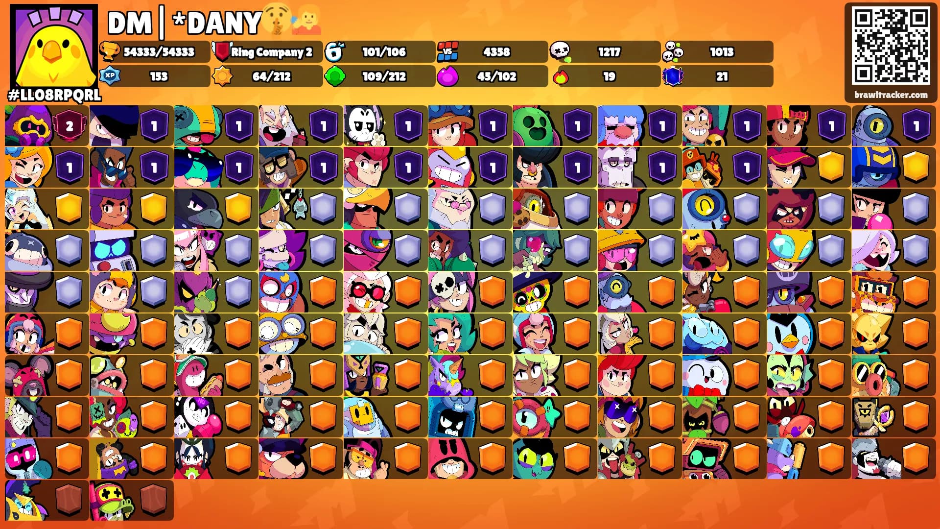 DM|*DANY🤫🧏's Ranks