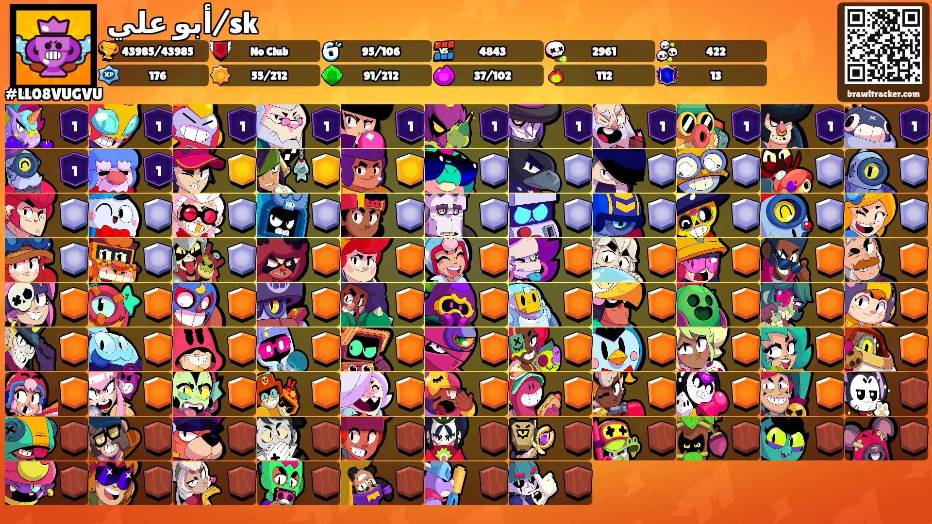 أبو علي/sk's Ranks
