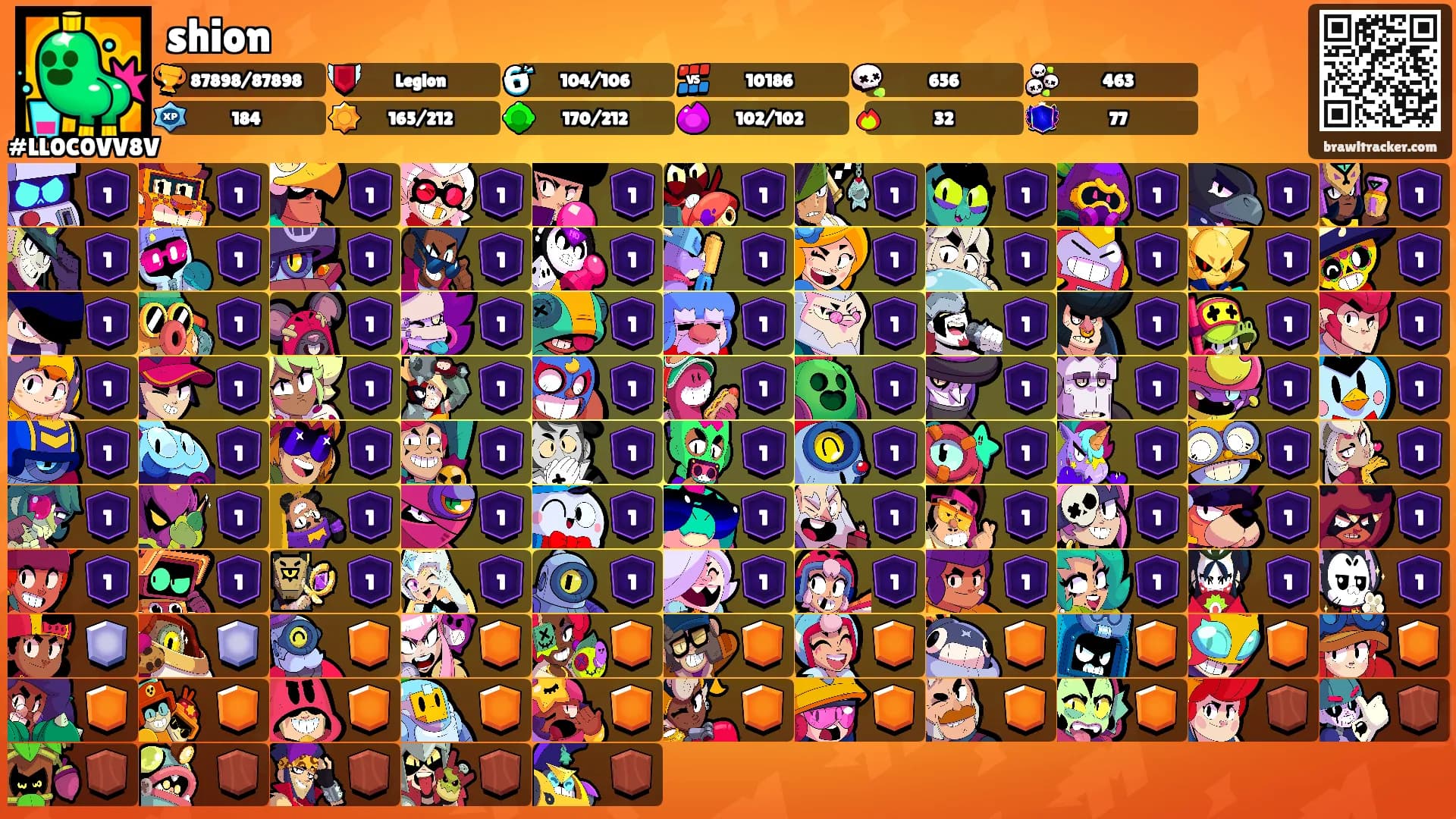 shion's Ranks