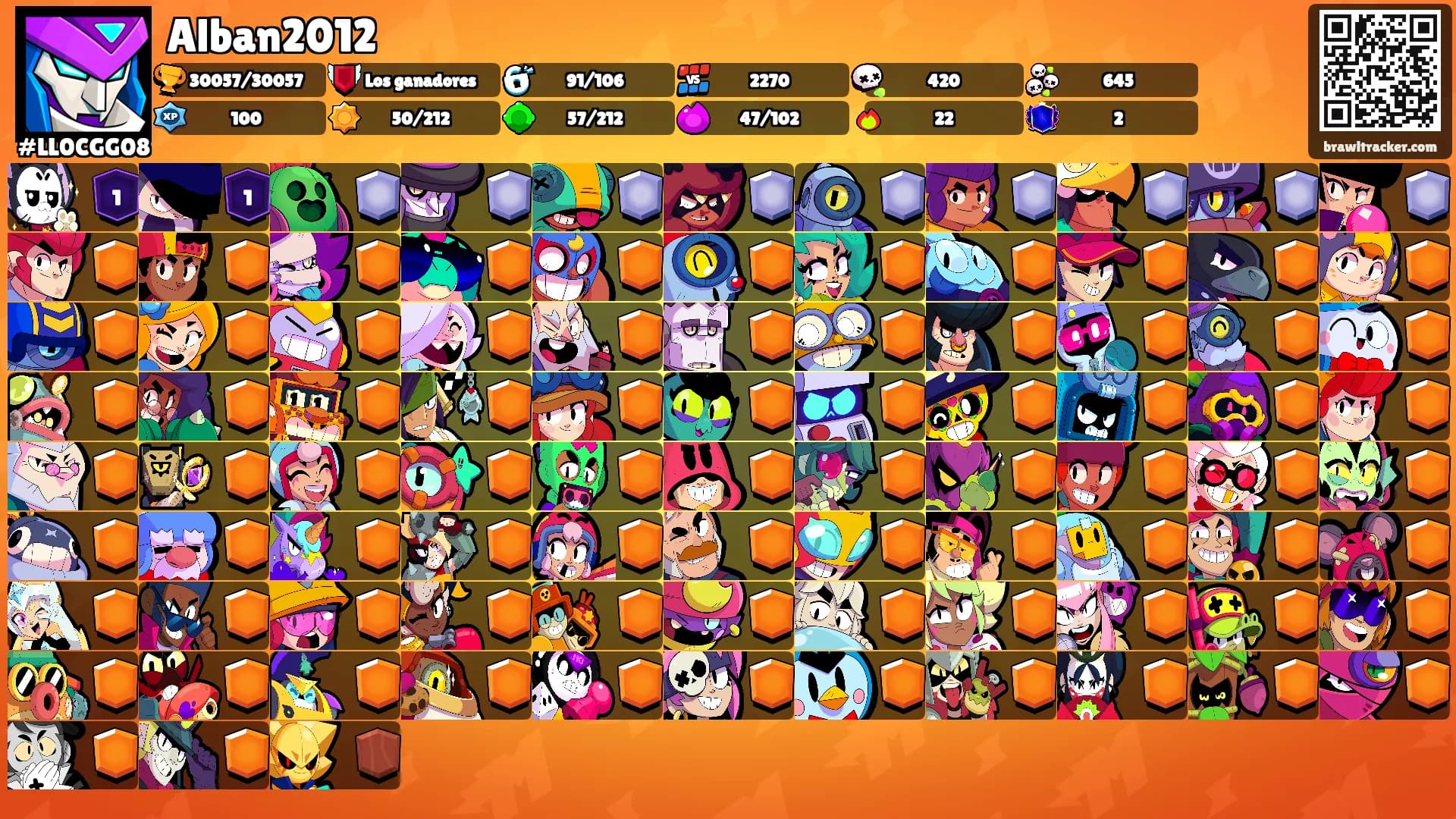 Alban2012's Ranks