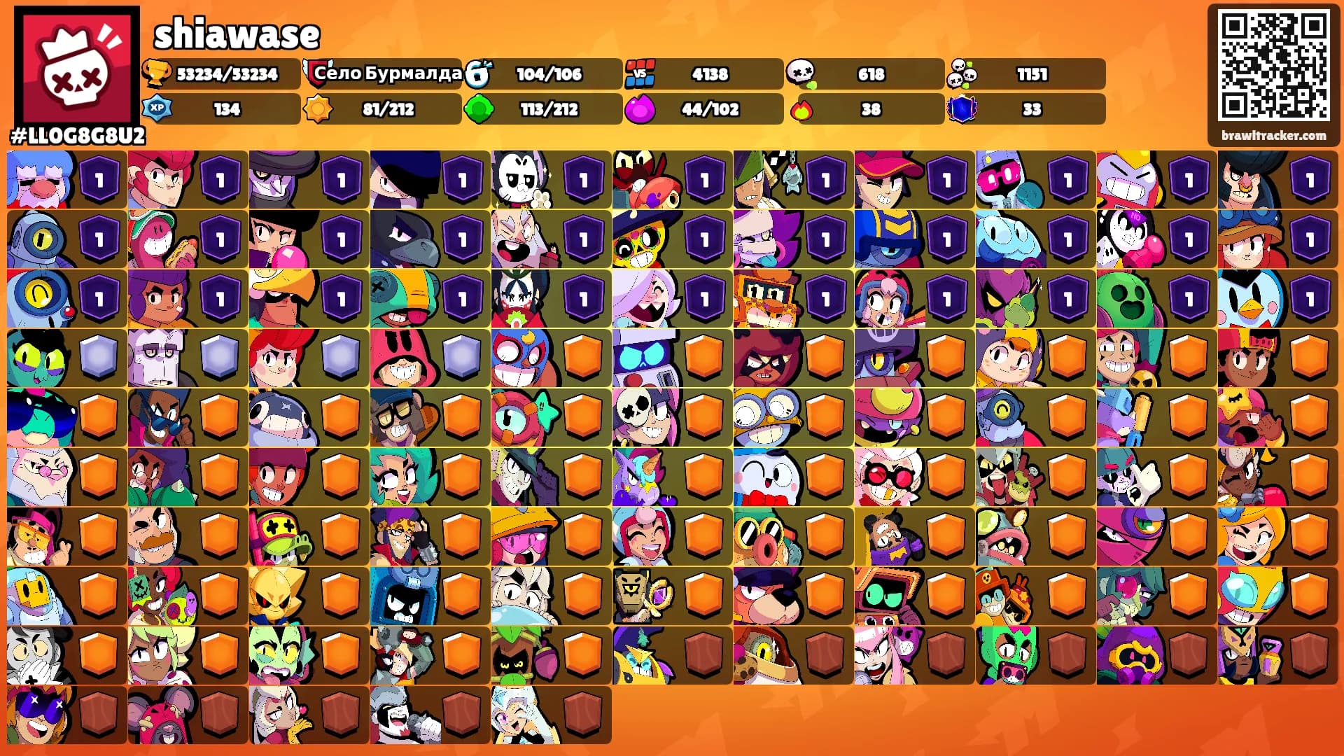 shiawase's Ranks