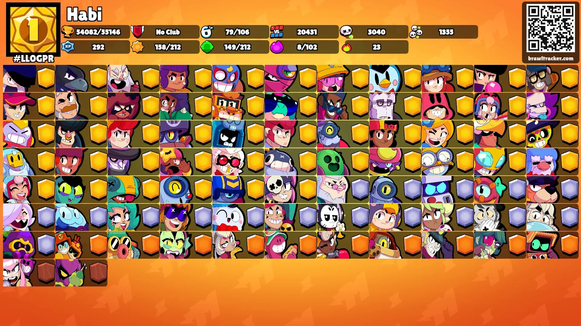 Habi's Ranks