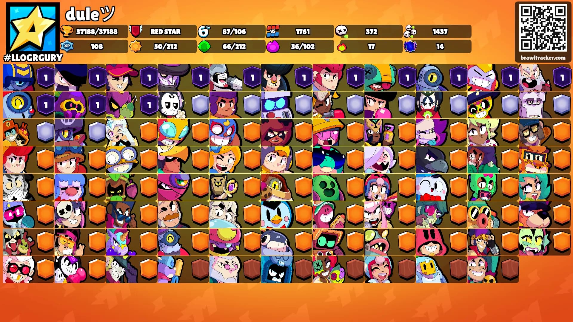 duleツ's Ranks