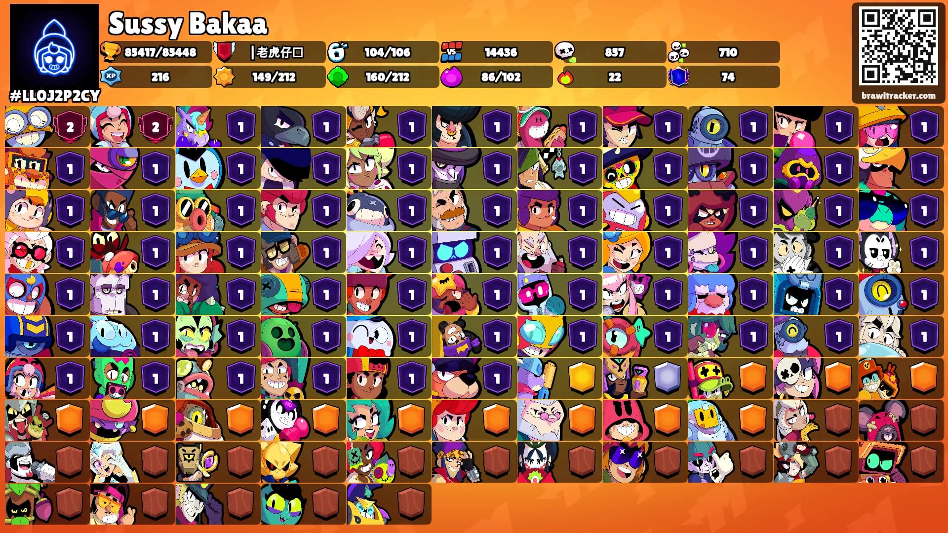 Sussy Bakaa's Ranks