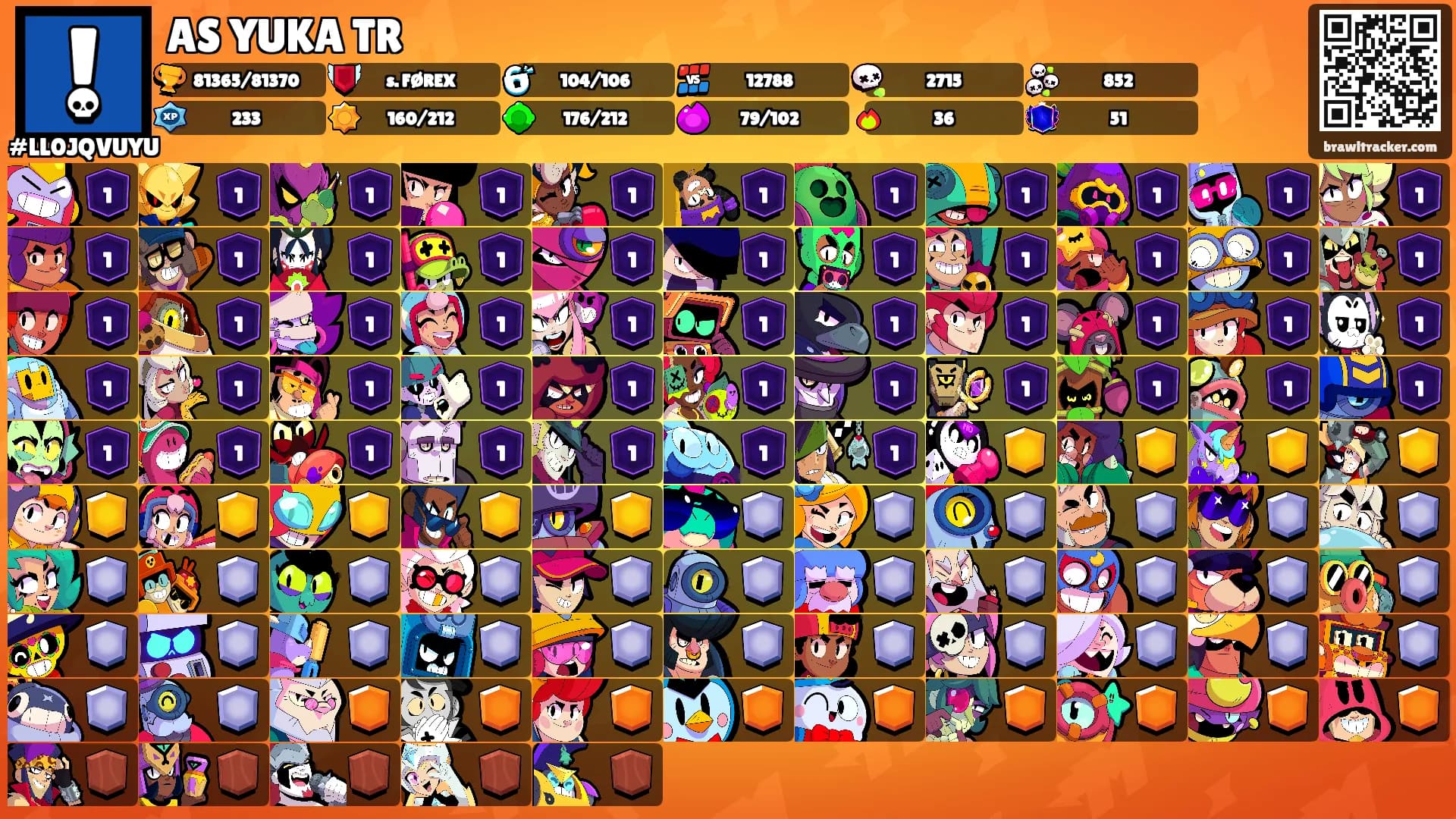 AS YUKA TR's Ranks