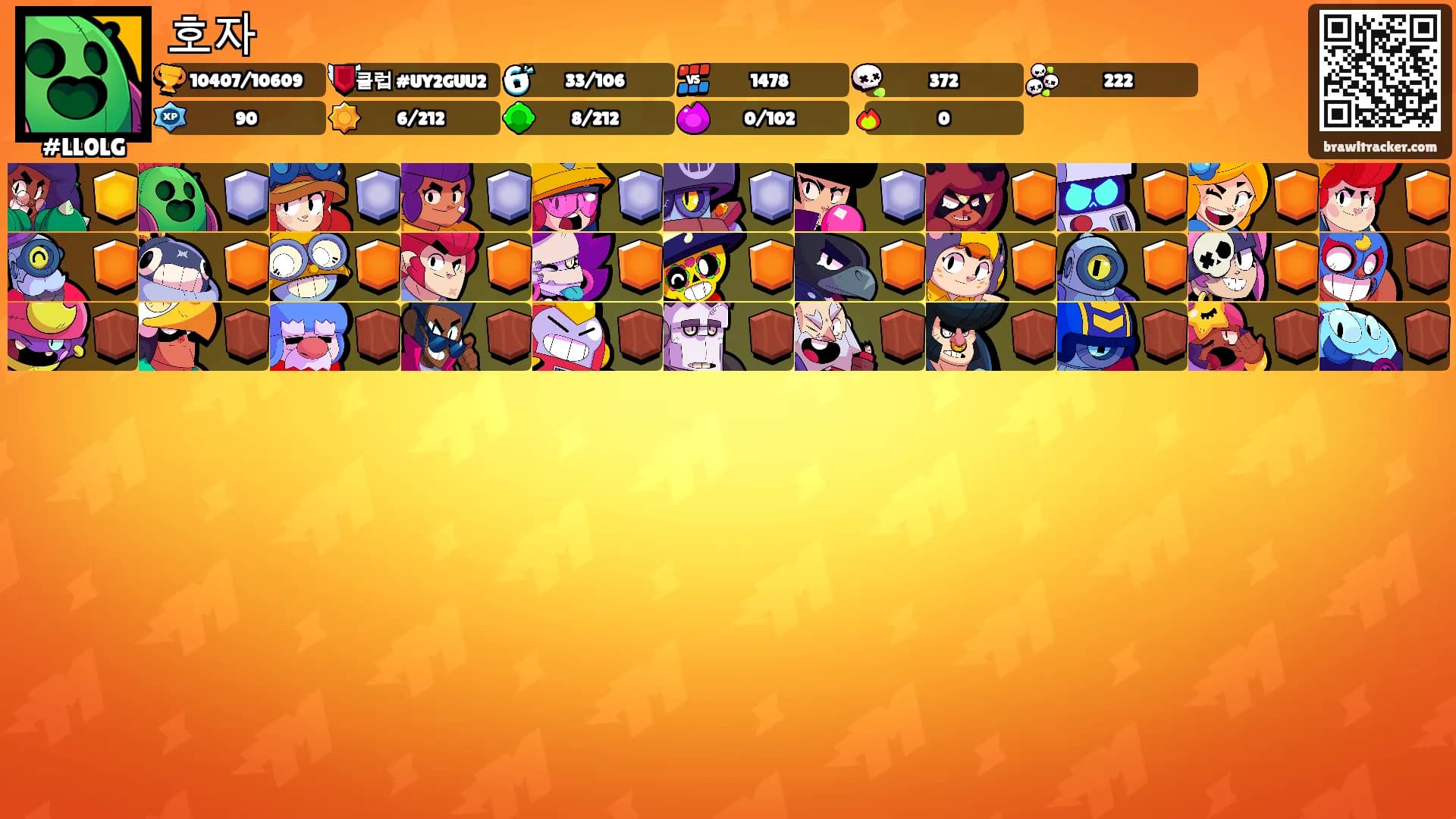 호자's Ranks