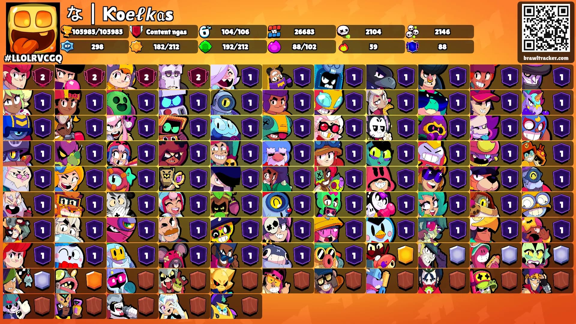 な | Ƙo𝙚𝓵𝙠𝔞s's Ranks