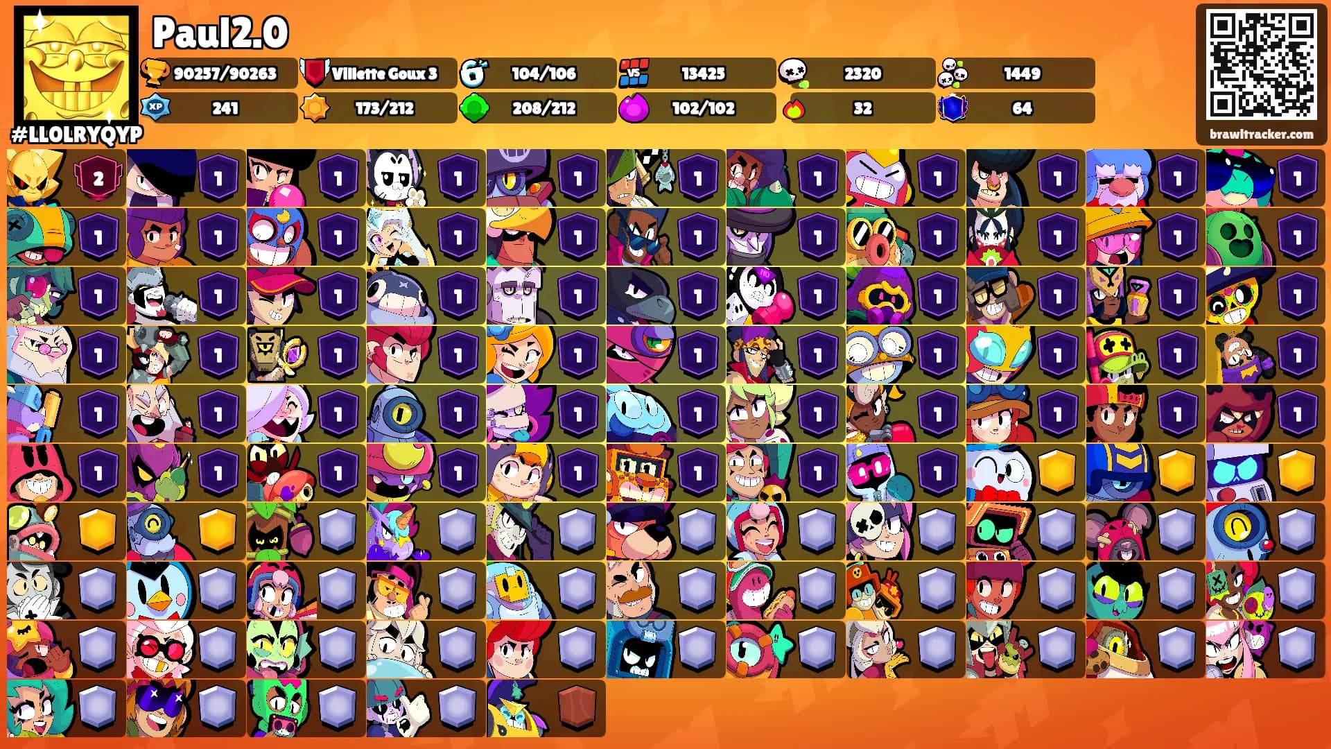 Paul2.0's Ranks