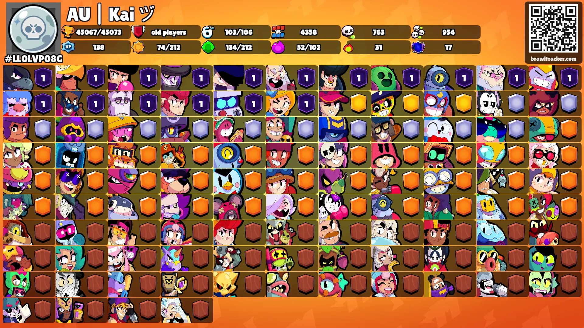AU | Kai ヅ's Ranks