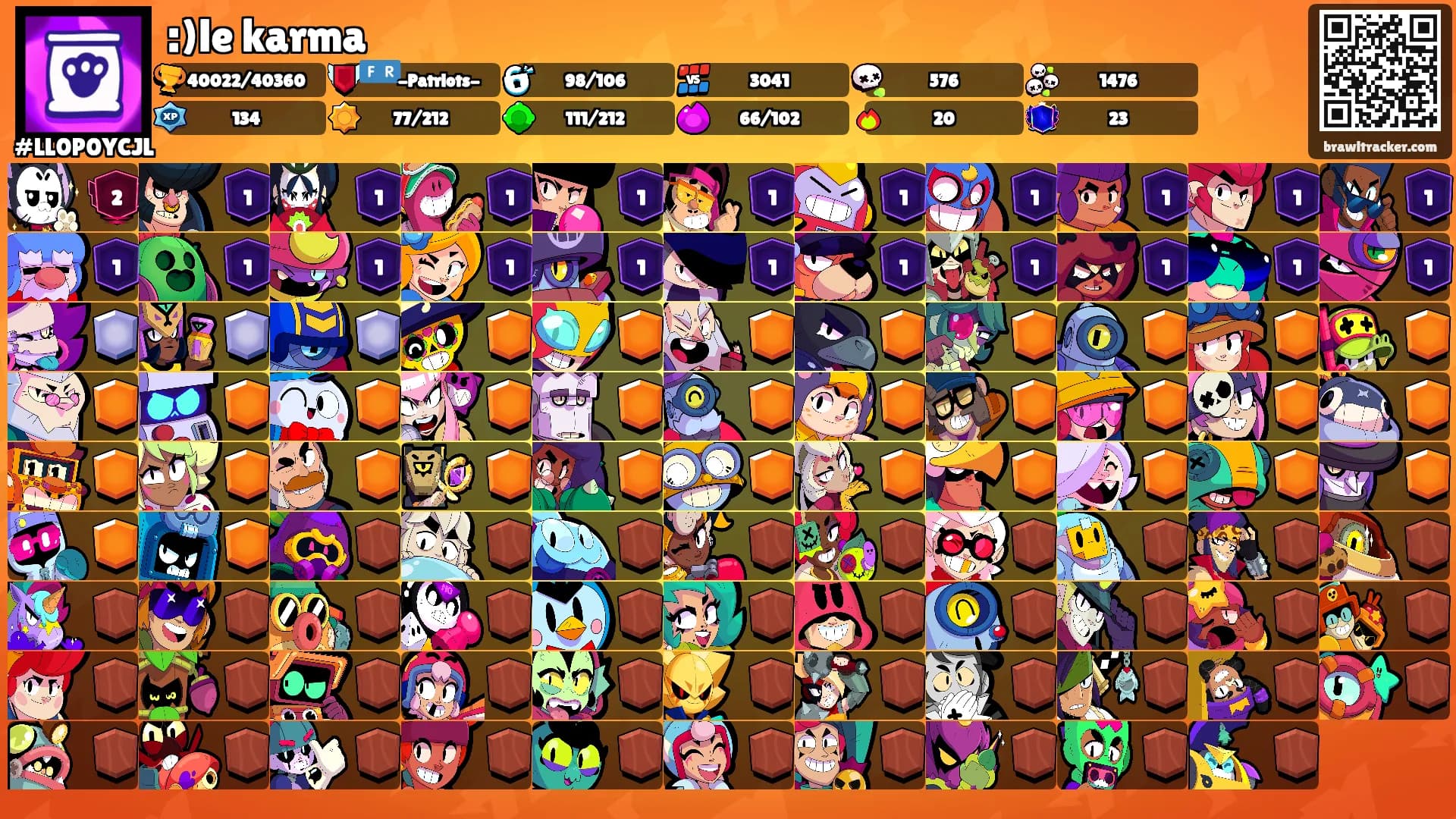 :)le karma's Ranks