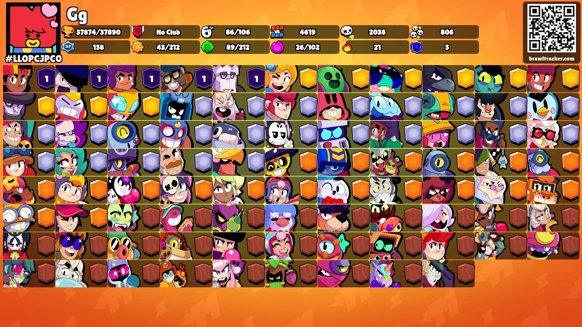 Gg's Ranks