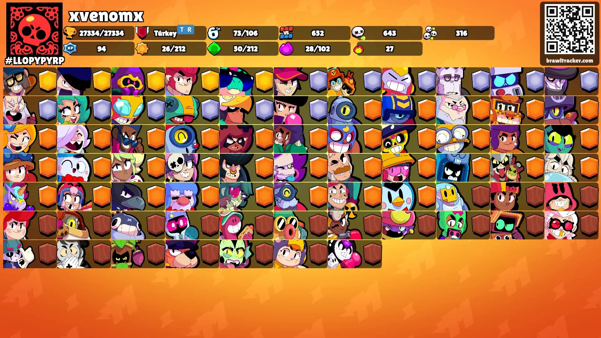xvenomx's Ranks