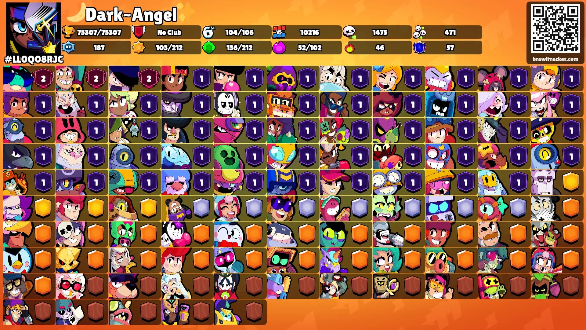 🌙Dark~Angel✨'s Ranks