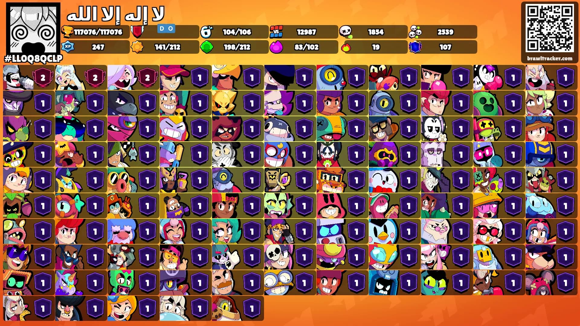 لا إله إلا الله's Ranks