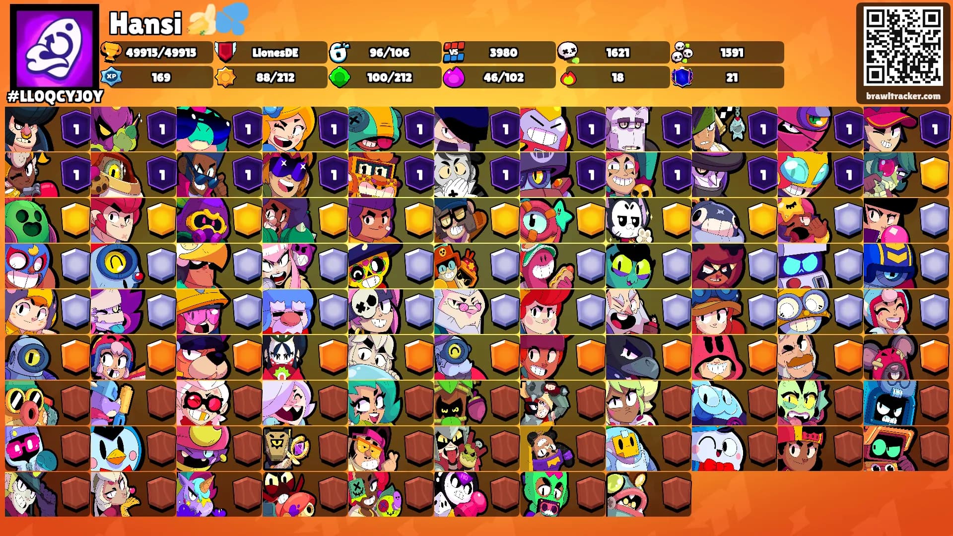 Hansi 🍌💦's Ranks