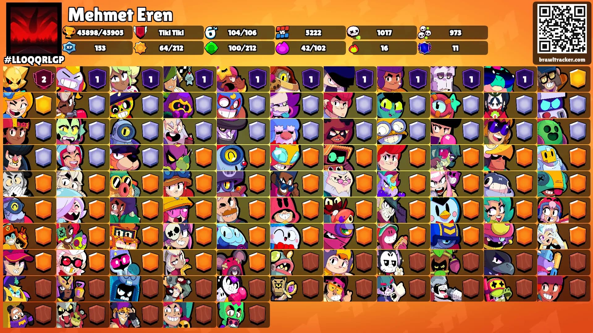 Mehmet Eren's Ranks