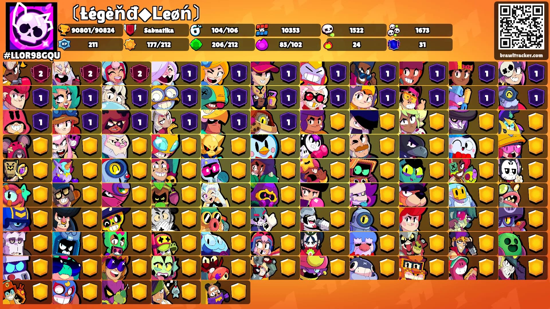 〔Łégèňđ◆Ľeøń〕's Ranks