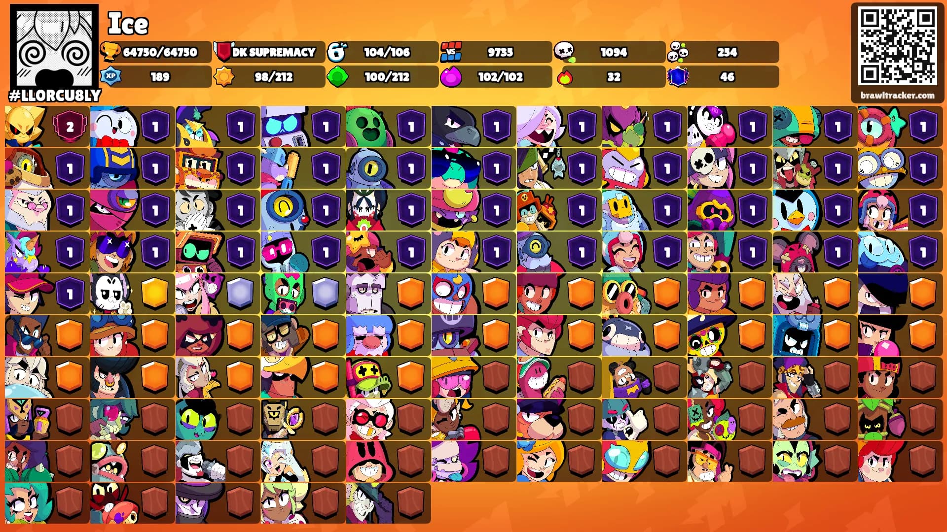 Ice's Ranks