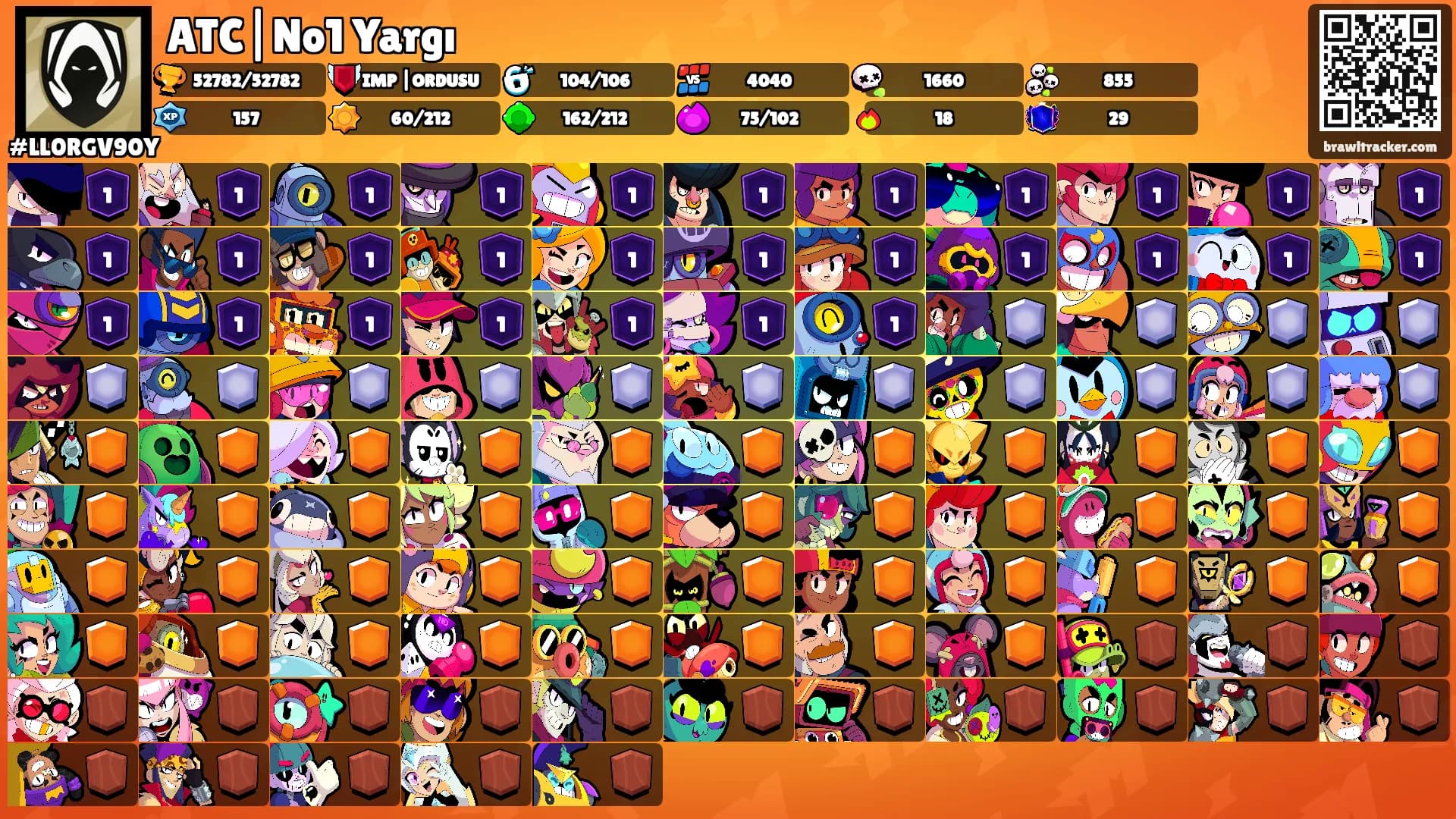 ATC|No1 Yargı's Ranks