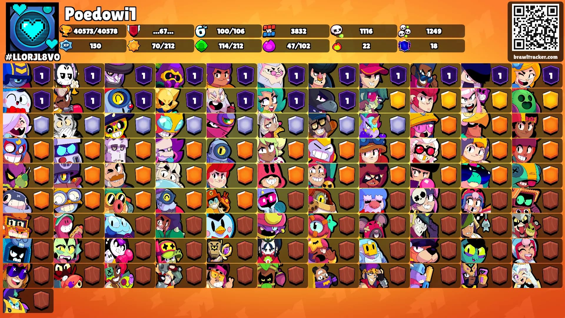 Poedowi1's Ranks