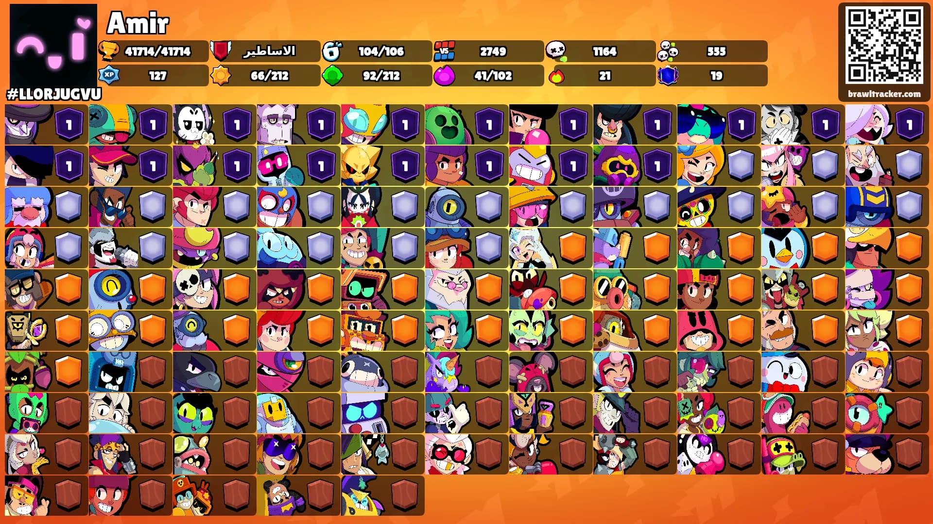 Amir's Ranks