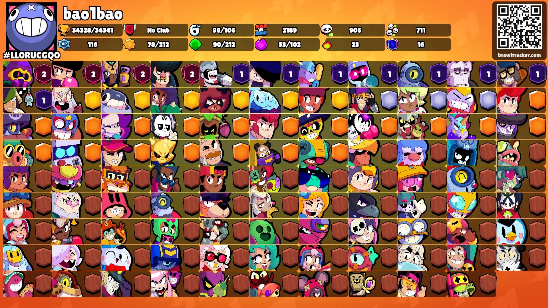 bao1bao's Ranks